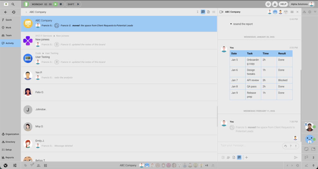 Conversations panel loading normally after refresh